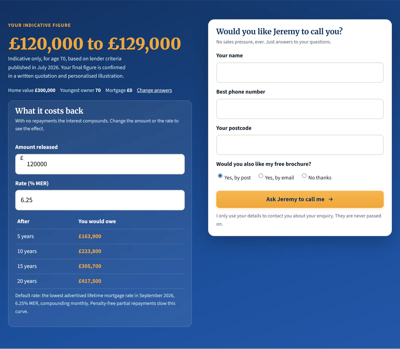 The Trusted Equity Release calculator showing a result with no personal details requested